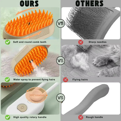 PawDeck FurMist 360 degree rotating handle grooming brush